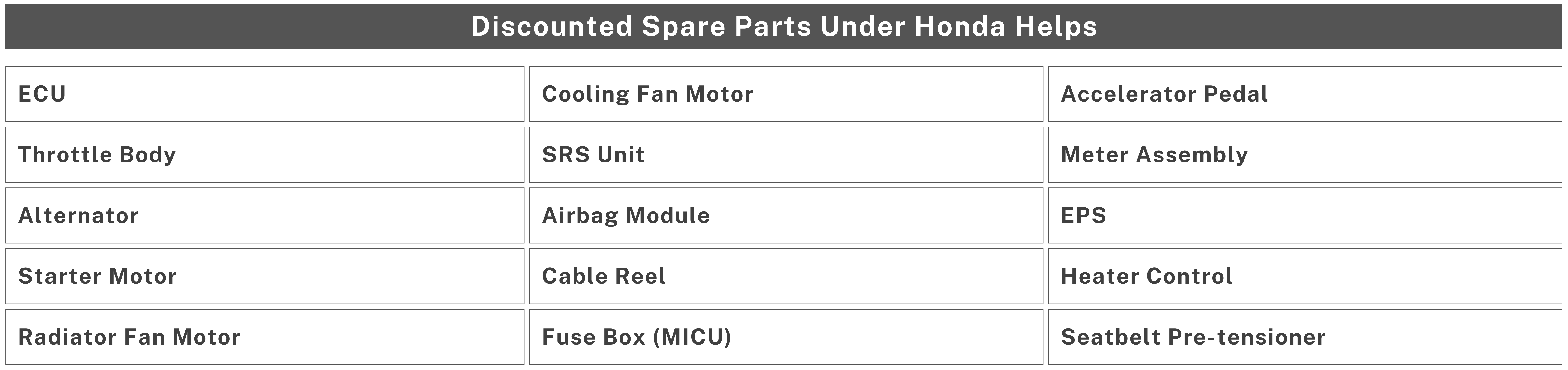 Discounted parts honda helps